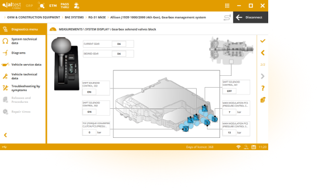 diagnosis software 5 ohw